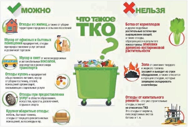 Что такое ТКО.jpg